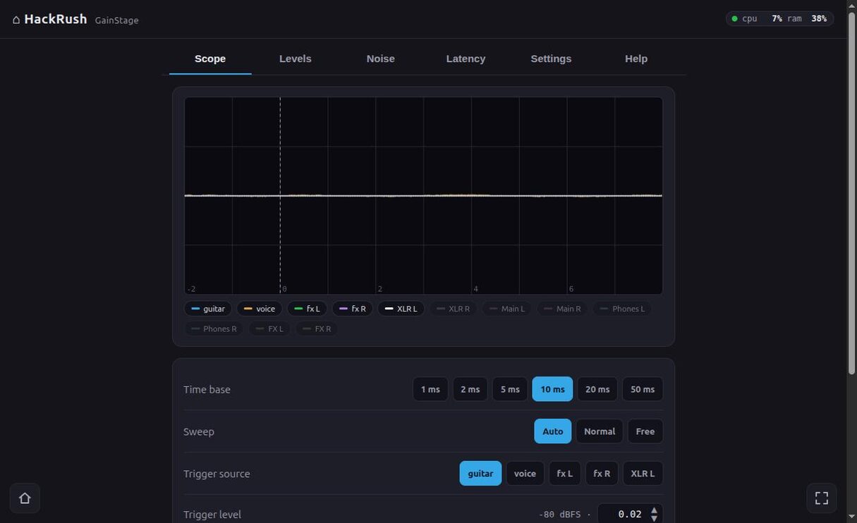 GainStage's scope: a trace across a ten-millisecond grid, a row of coloured labels for each input and output, and controls for time base, sweep and trigger.